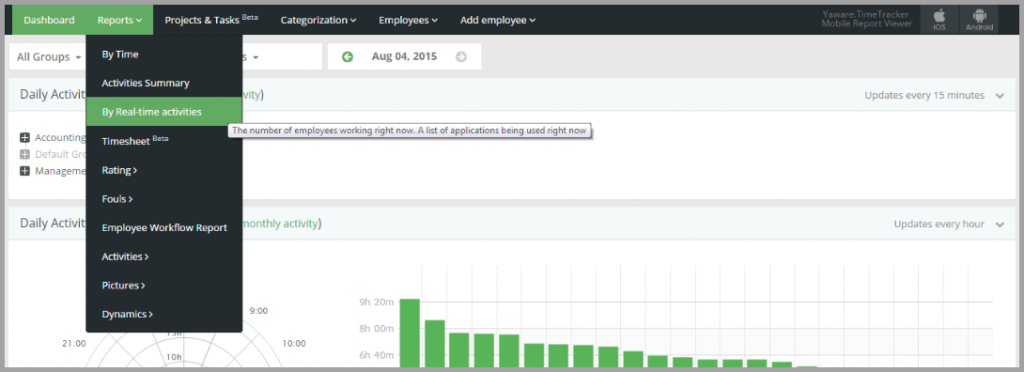 2._Reports-realtime_activities