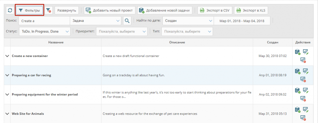 Возможности списка задач - Yaware Help Center